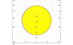 Fiobbo Infälld Downlight LED 3000K 14W Vit