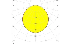 Fueva Plafond 22,5cm LED 2700-6500K 14W med Fjärrkontroll Vit