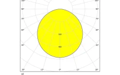 Fueva Plafond 30cm LED 2700-6500K 20W med Fjärrkontroll Vit