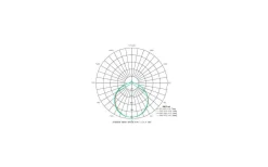 Giron Plafond 76cm LED 3000-5000K 54,5W med Fjärrkontroll Vit