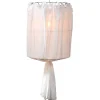 Khom Loy Exclusive Takskärm 40cm