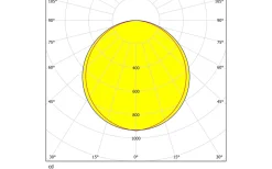 LED Plafond 119,5cm LED 2700-6500K 30W med Fjärrkontroll Vit
