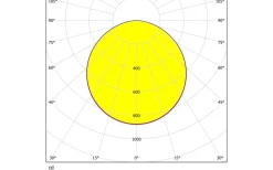 LED Plafond 60cm LED 2700-6500K 30W med Fjärrkontroll Vit