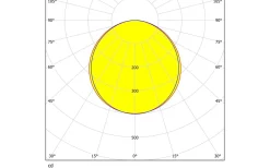 LED Plafond 30cm LED 2700-6500K 14W med Fjärrkontroll Vit