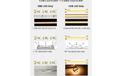 LEDstrip 24V 5m COB RGB+2700K 15W/m